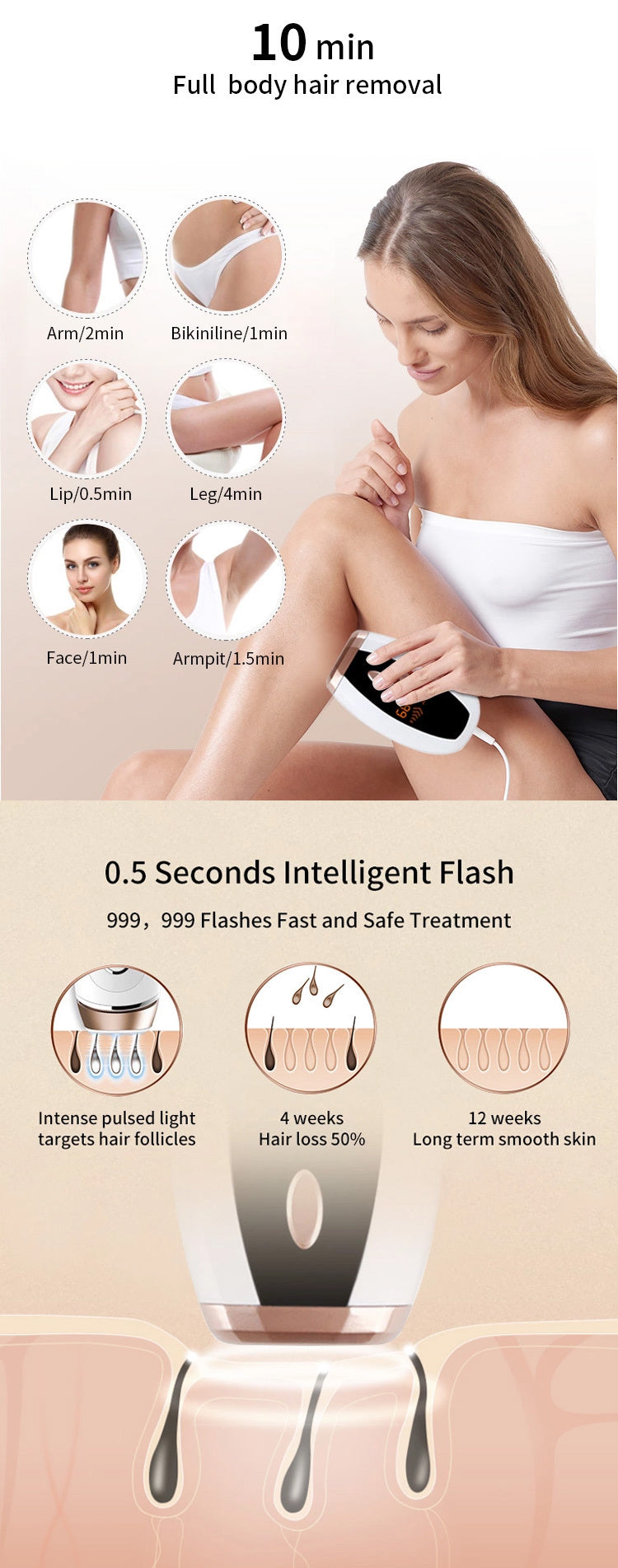 Multifunctional Freezing Point Hair Removal Device IPL Laser Hair Removal Device For Men And Women